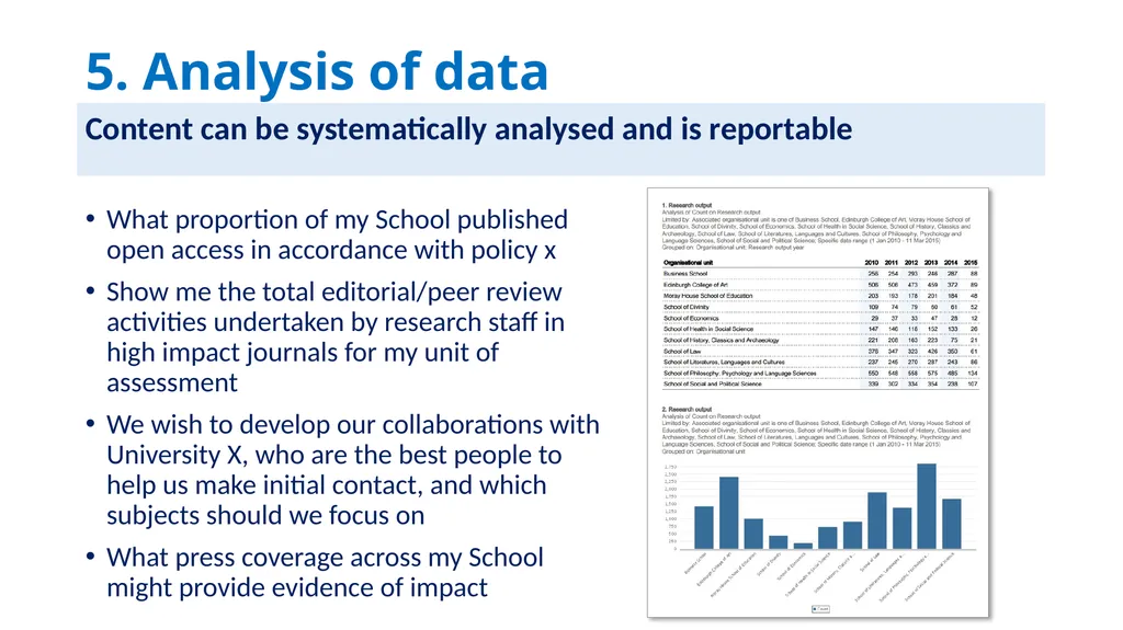 ‘Current Research Information Systems (CRIS): What - slide 11 of 18
