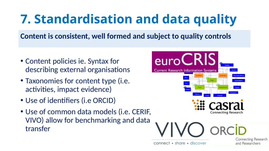 ‘Current Research Information Systems (CRIS): What - slide 13 of 18