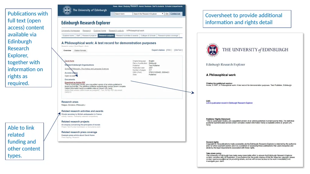 ‘Current Research Information Systems (CRIS): What - slide 8 of 18