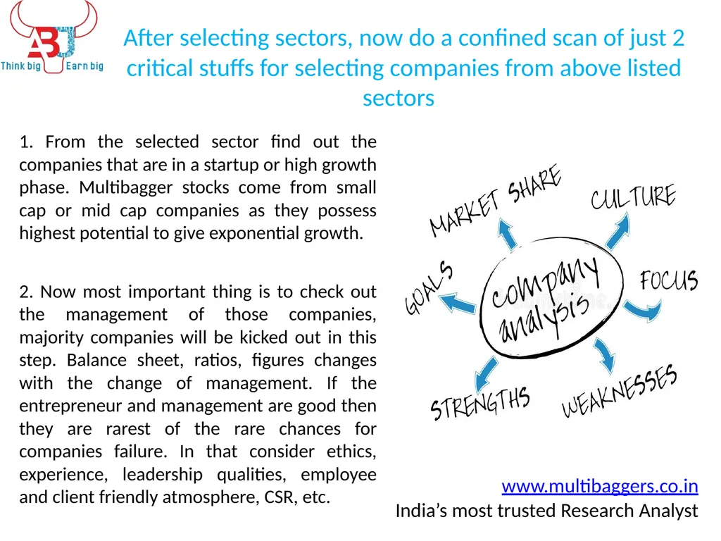 Simple yet Proven Method to Pick Multibagger - slide 5 of 7