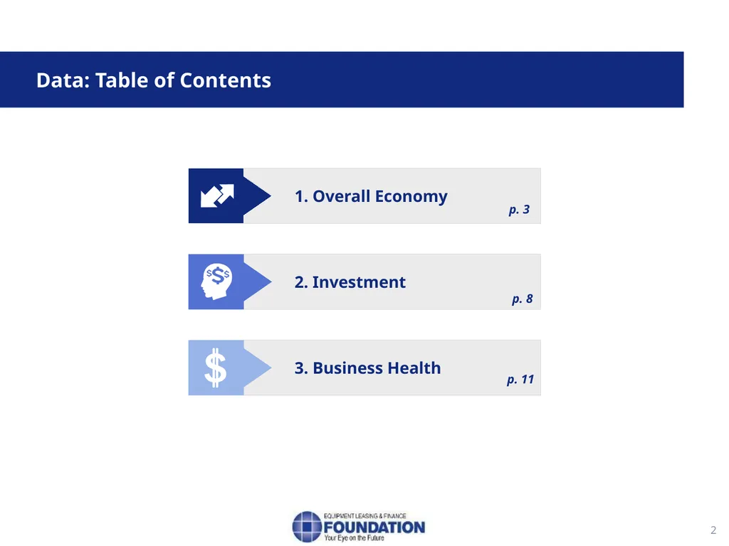 Snapshot of the Equipment Leasing and Finance - slide 2 of 18
