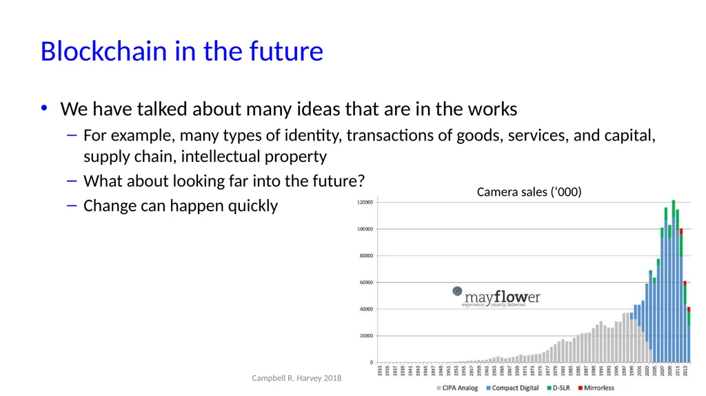 What we know … and what know we don’t know - slide 22 of 33