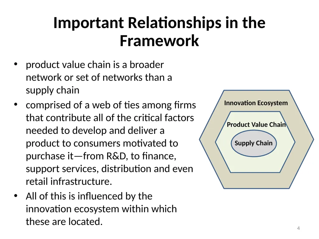 The Logic of Public Interventions to Accelerate - slide 4 of 12