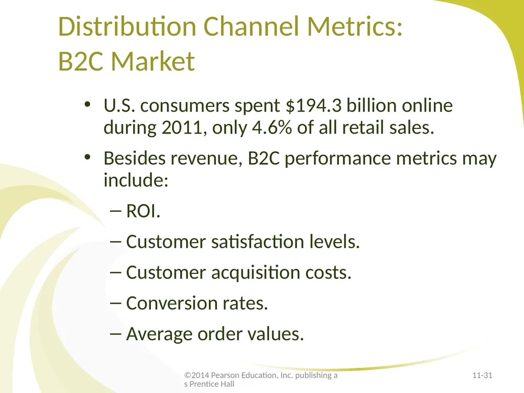 The Internet for Distribution E-Marketing/7E - slide 31 of 33