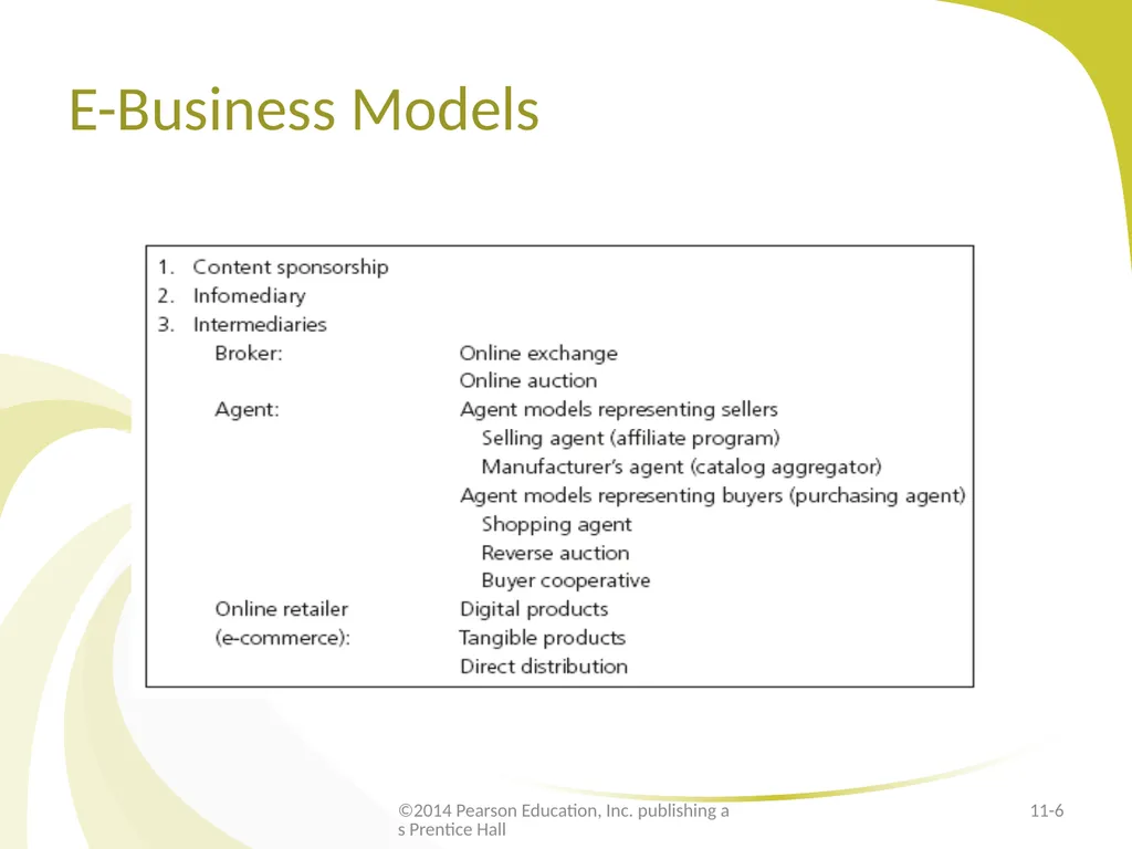 The Internet for Distribution E-Marketing/7E - slide 6 of 33