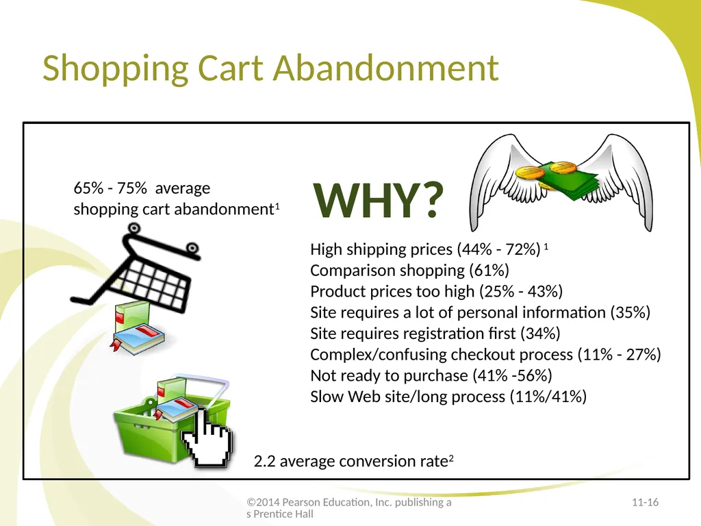 The Internet for Distribution E-Marketing/7E - slide 16 of 33