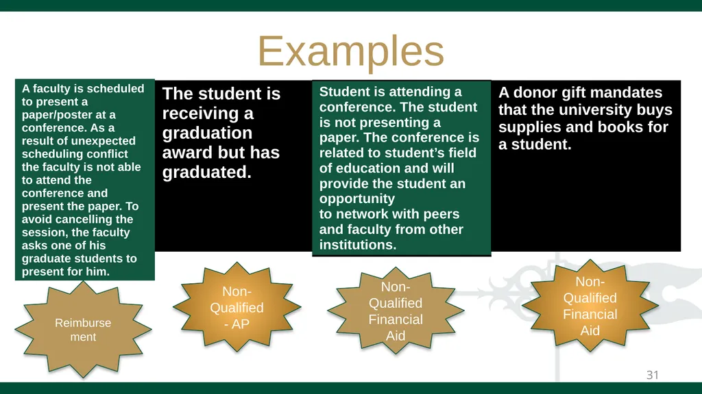 PAYMENTS TO STUDENTS GUIDE Effective March 2024 - slide 31 of 32