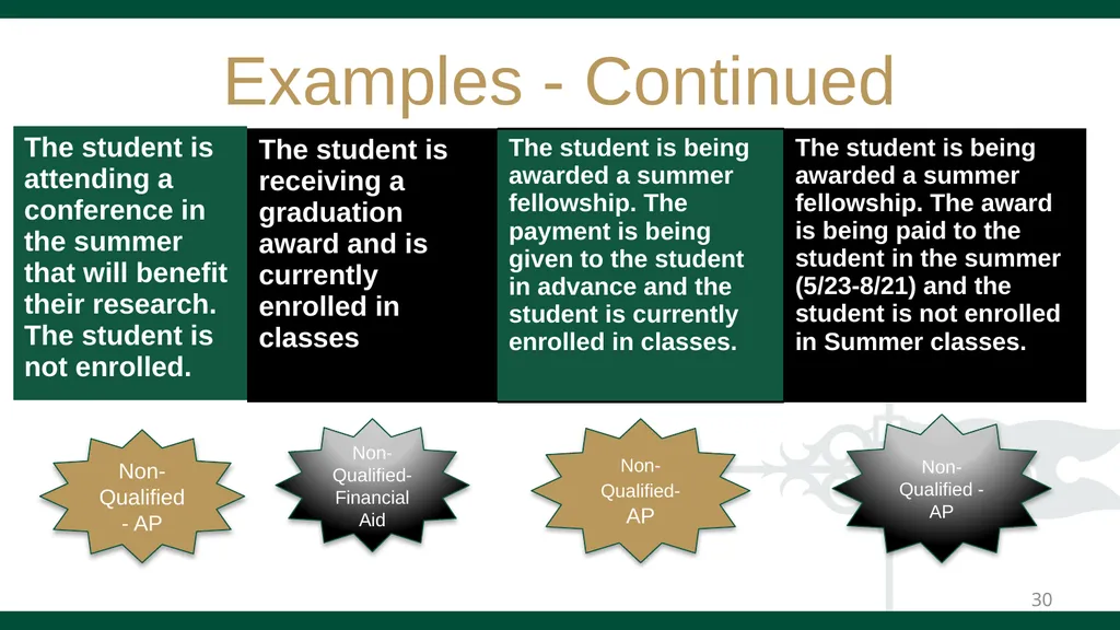 PAYMENTS TO STUDENTS GUIDE Effective March 2024 - slide 30 of 32