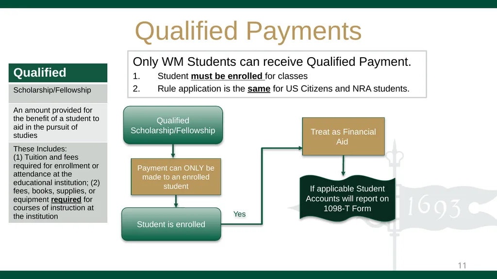 PAYMENTS TO STUDENTS GUIDE Effective March 2024 - slide 11 of 32