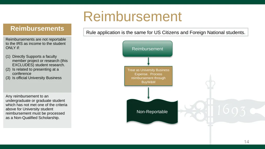 PAYMENTS TO STUDENTS GUIDE Effective March 2024 - slide 14 of 32