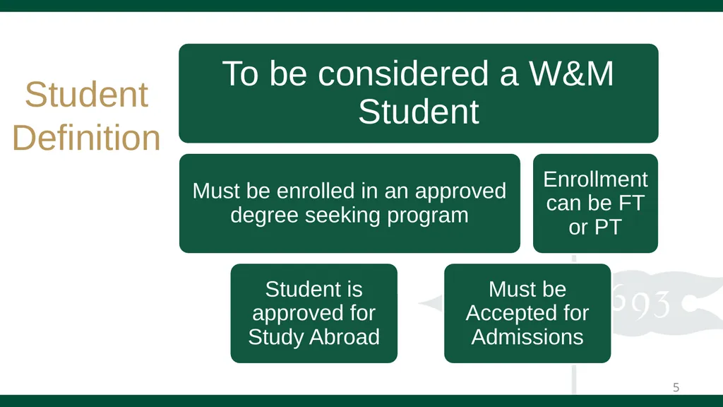 PAYMENTS TO STUDENTS GUIDE Effective March 2024 - slide 5 of 32
