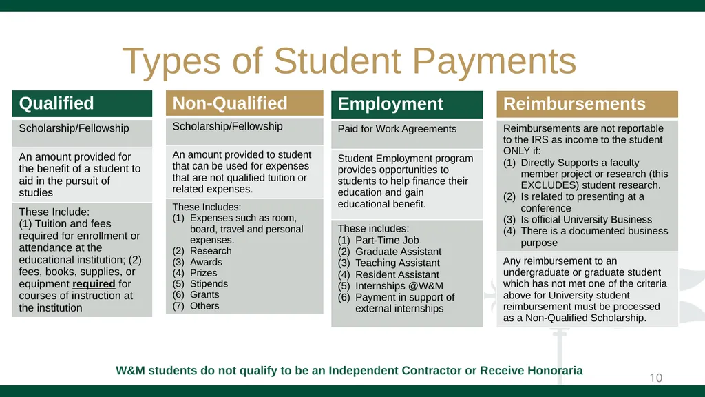 PAYMENTS TO STUDENTS GUIDE Effective March 2024 - slide 10 of 32