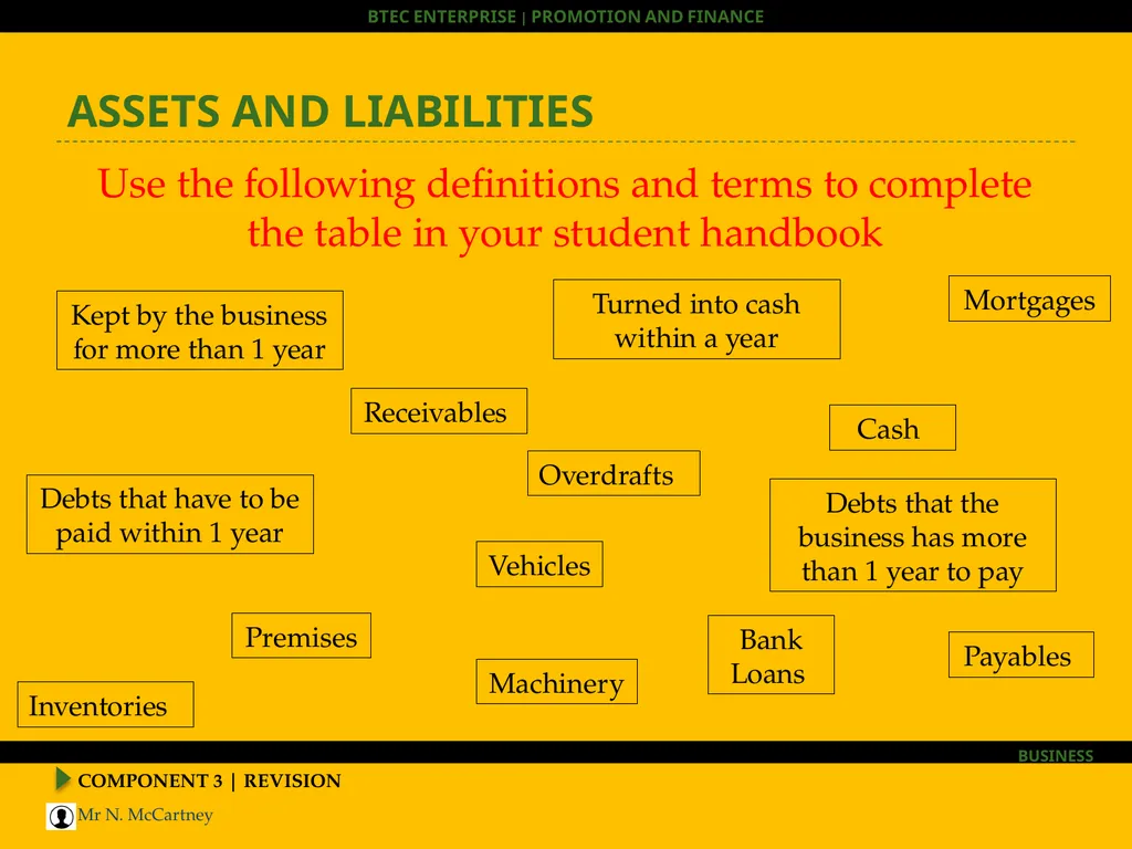 COMPONENT 3 | REVISION BTEC Enterprise HOOK – WHAT - slide 15 of 30