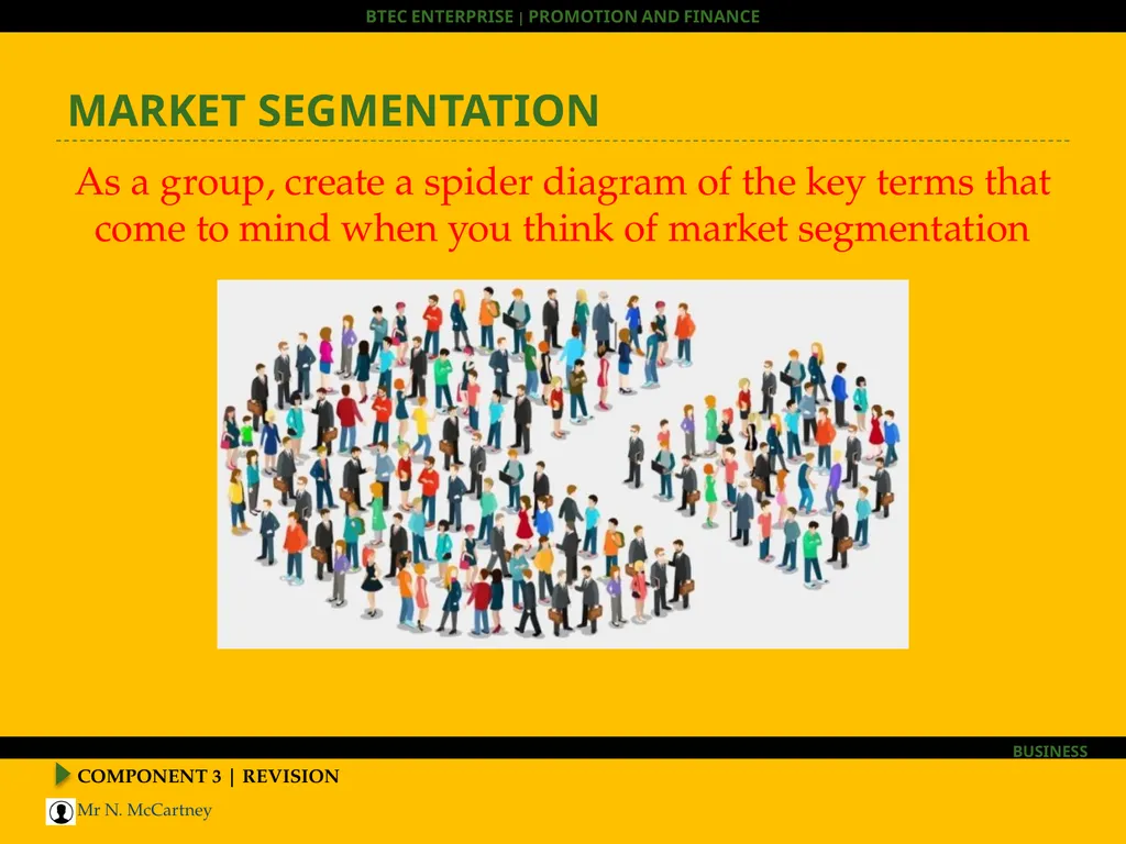 COMPONENT 3 | REVISION BTEC Enterprise HOOK – WHAT - slide 5 of 30