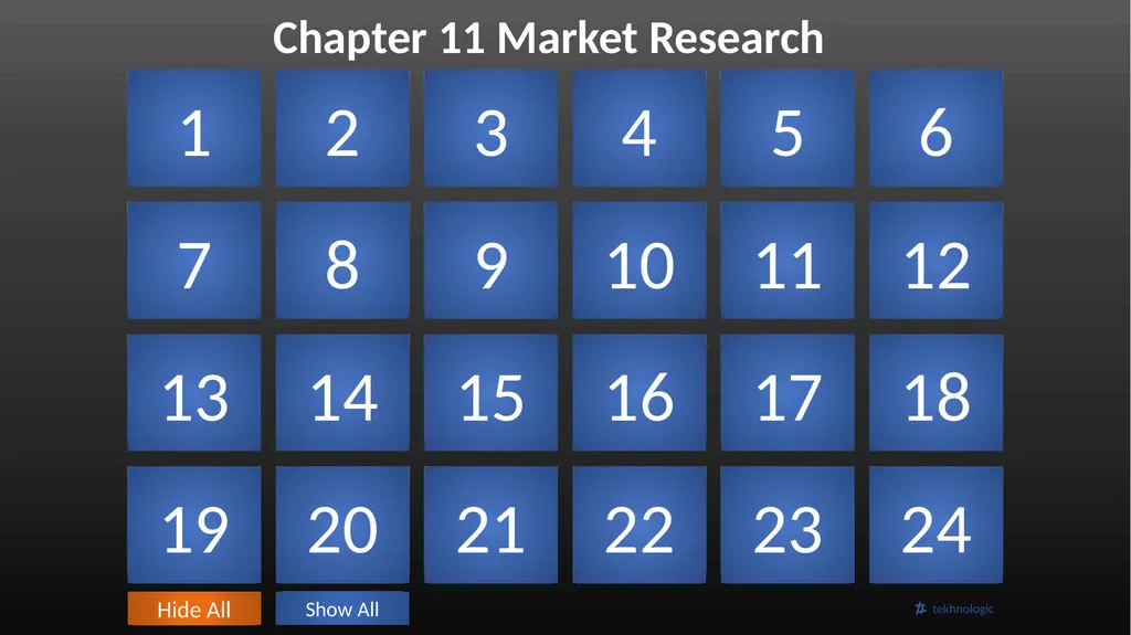 Chapter 11 Market Research Hide All Show All - slide 1 of 3