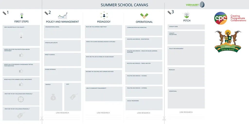 SUMMER SCHOOL CANVAS POLICY AND MANAGEMENT PITCH
