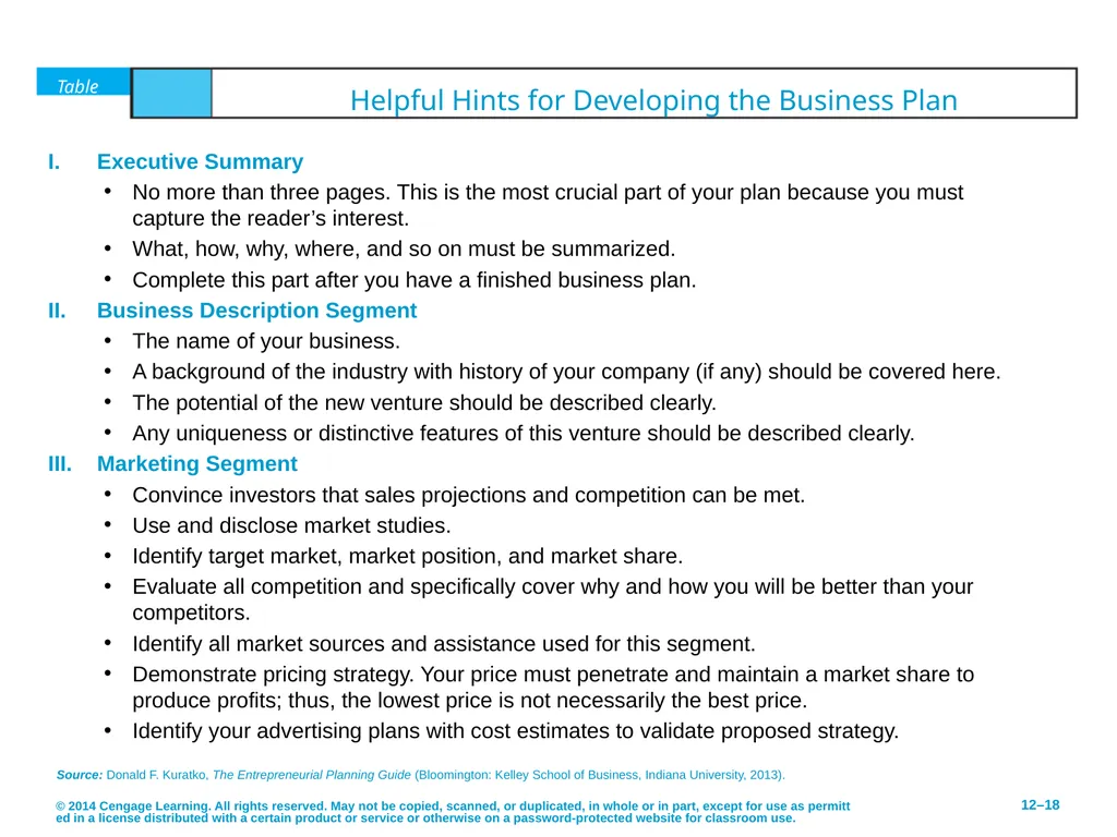 Developing an Effective Business Plan © 2014 - slide 18 of 26
