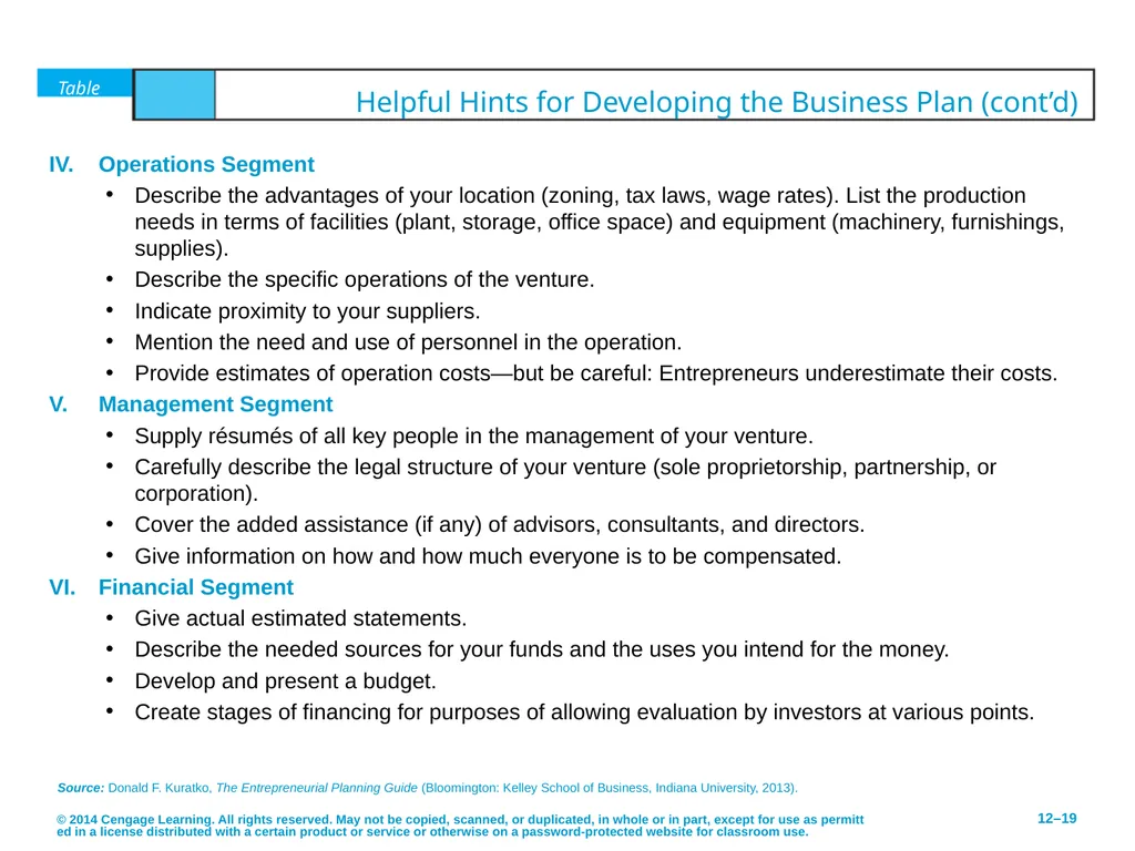 Developing an Effective Business Plan © 2014 - slide 19 of 26