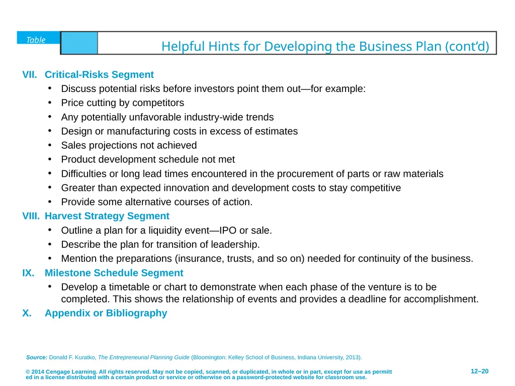 Developing an Effective Business Plan © 2014 - slide 20 of 26