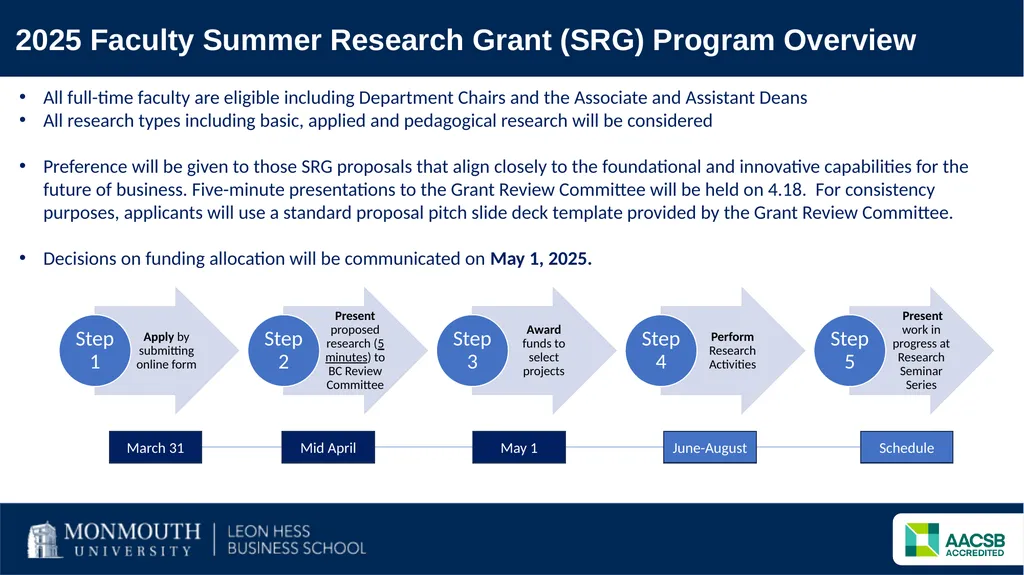 Business Council 2025 Faculty Research Summer - slide 2 of 10