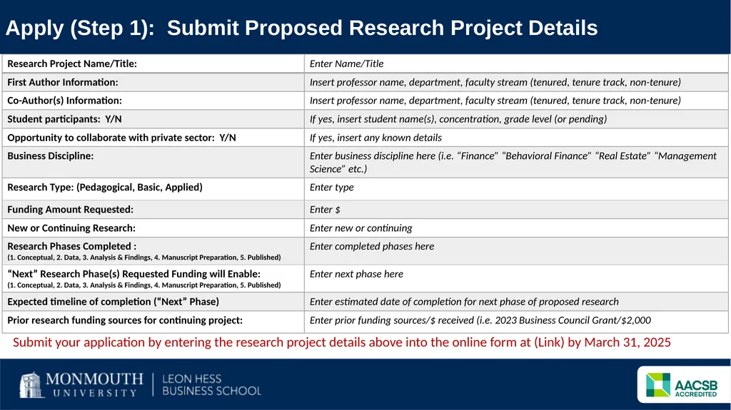 Business Council 2025 Faculty Research Summer - slide 3 of 10