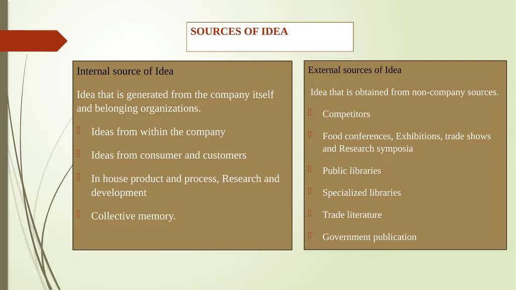 SOURCES OF IDEA FOR NEW PRODUCT DEVELOPMENT - slide 4 of 17