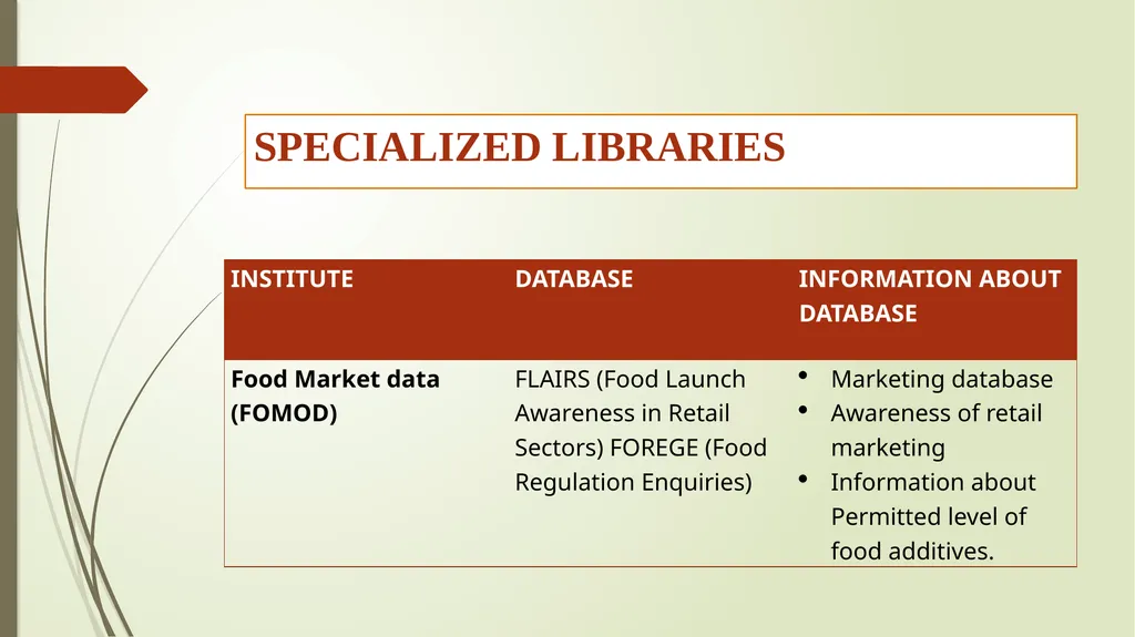 SOURCES OF IDEA FOR NEW PRODUCT DEVELOPMENT - slide 14 of 17