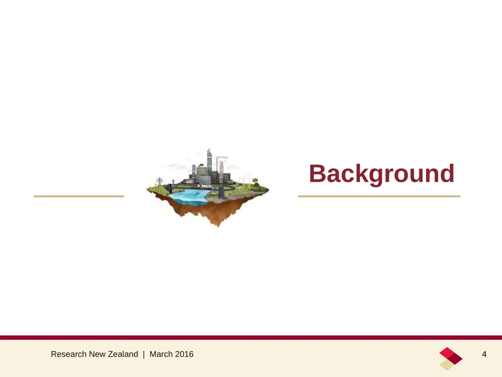 Council opinion about the LAPP March 2016 Summary - slide 4 of 26