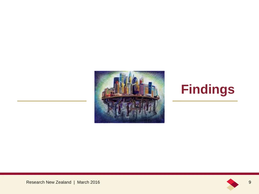 Council opinion about the LAPP March 2016 Summary - slide 9 of 26