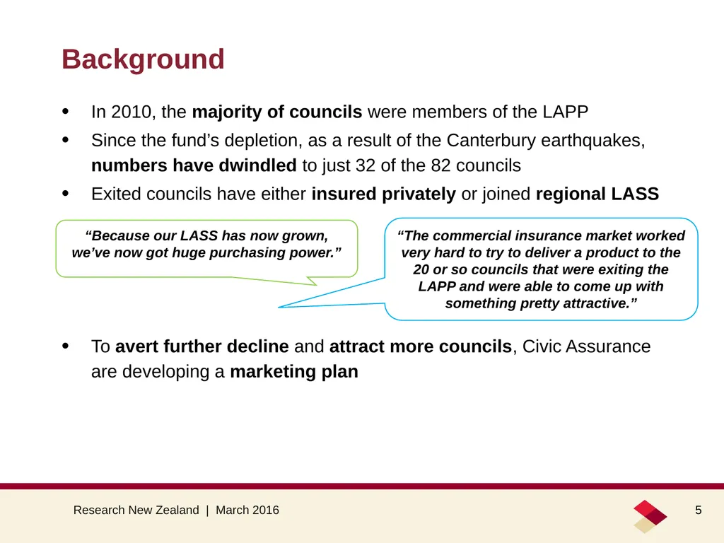 Council opinion about the LAPP March 2016 Summary - slide 5 of 26