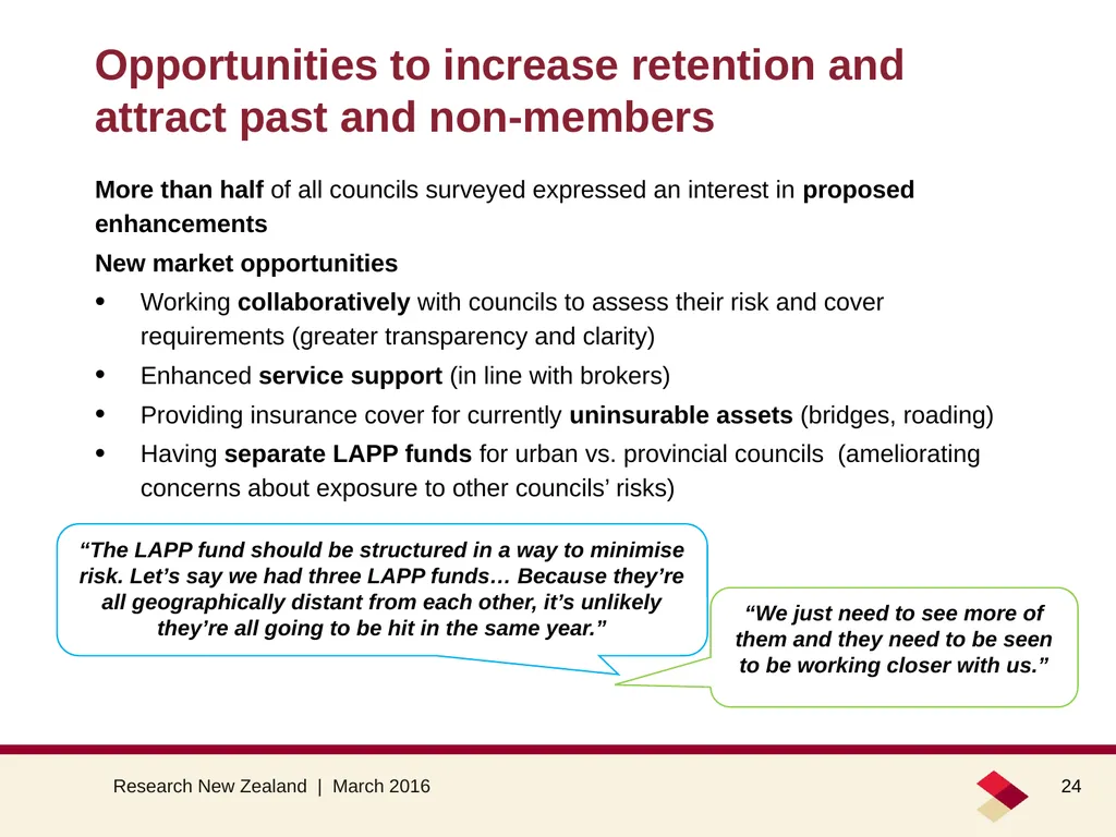 Council opinion about the LAPP March 2016 Summary - slide 24 of 26