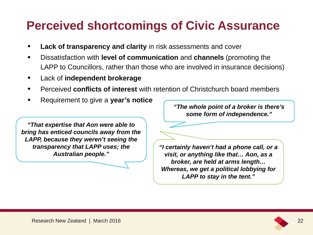 Council opinion about the LAPP March 2016 Summary - slide 22 of 26