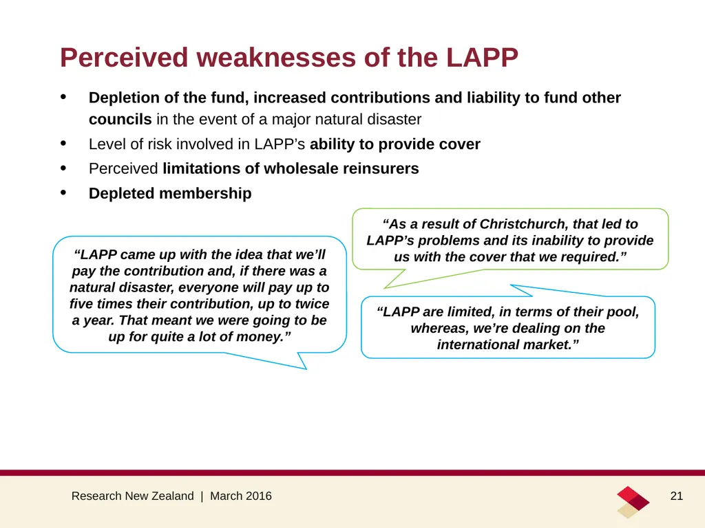 Council opinion about the LAPP March 2016 Summary - slide 21 of 26