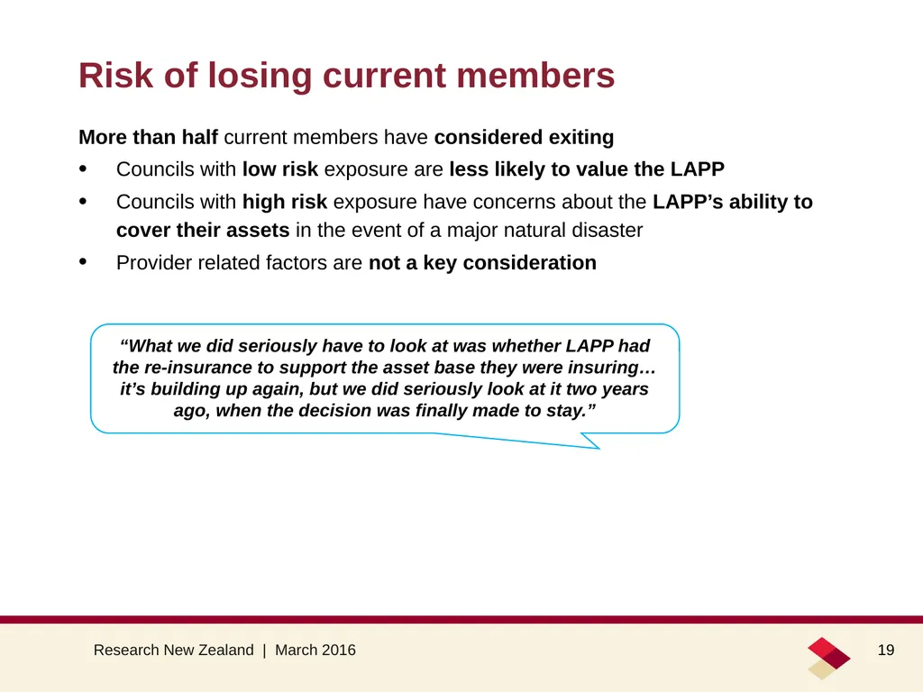 Council opinion about the LAPP March 2016 Summary - slide 19 of 26