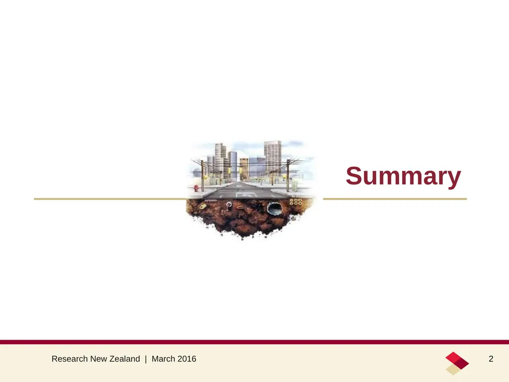 Council opinion about the LAPP March 2016 Summary - slide 2 of 26