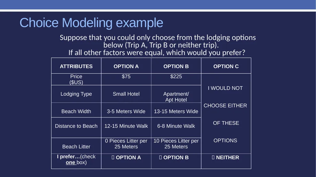 Non-market valuation: methods and data Peter W. - slide 44 of 59