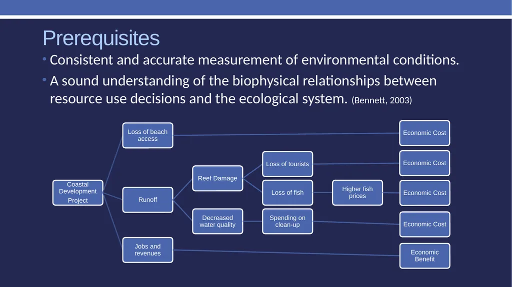 Non-market valuation: methods and data Peter W. - slide 57 of 59