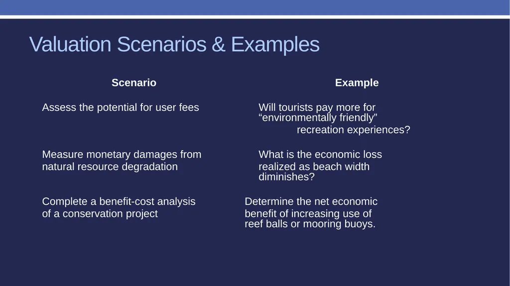 Non-market valuation: methods and data Peter W. - slide 29 of 59