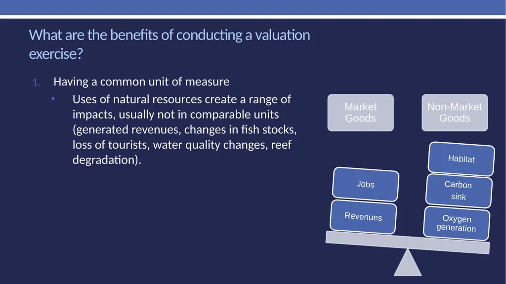 Non-market valuation: methods and data Peter W. - slide 19 of 59