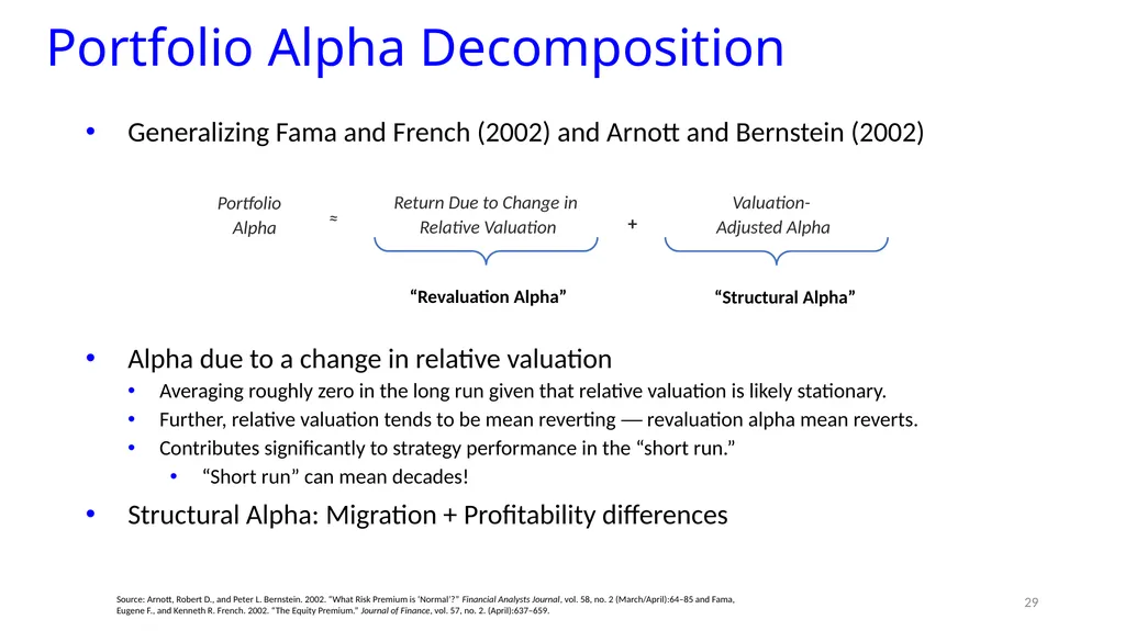 Reports of Value’s Death May Be Greatly - slide 25 of 50