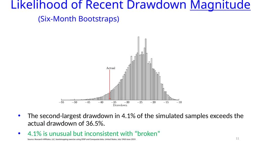 Reports of Value’s Death May Be Greatly - slide 11 of 50