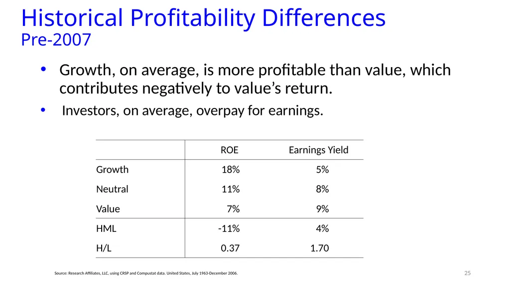 Reports of Value’s Death May Be Greatly - slide 21 of 50