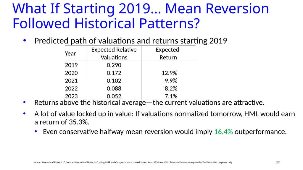 Reports of Value’s Death May Be Greatly - slide 35 of 50