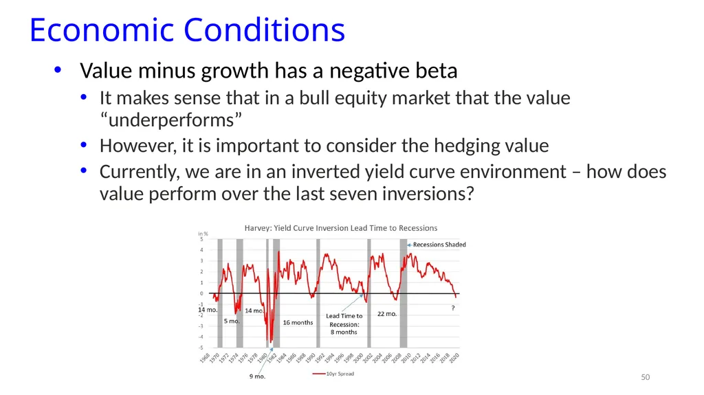Reports of Value’s Death May Be Greatly - slide 46 of 50