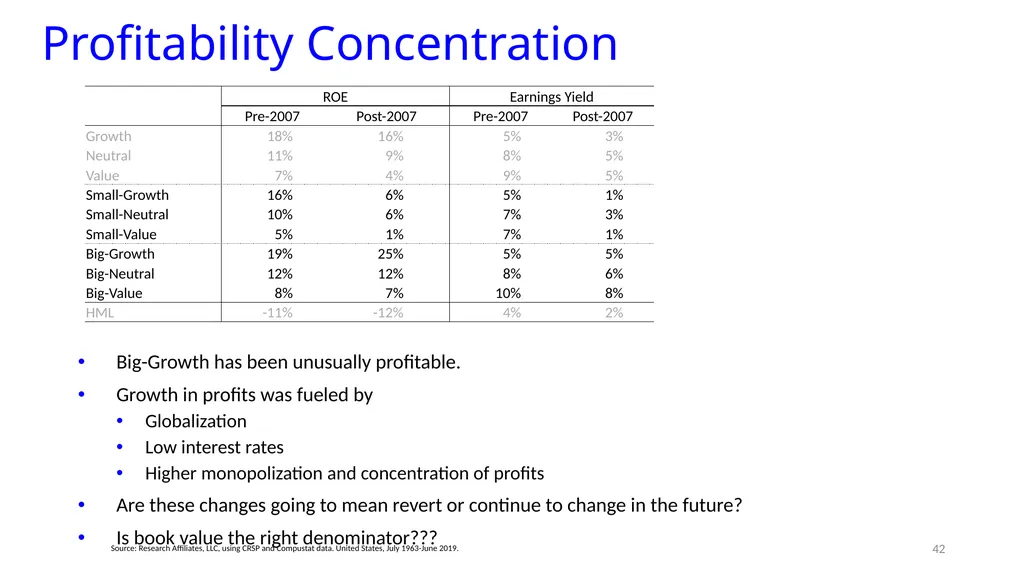 Reports of Value’s Death May Be Greatly - slide 38 of 50