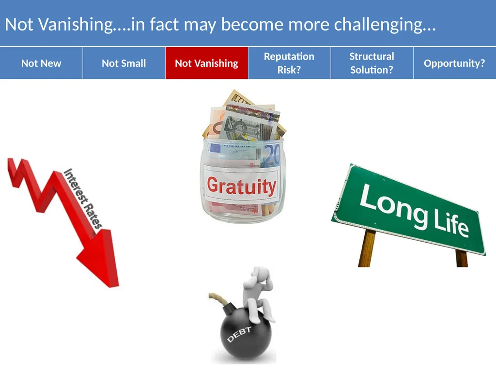 Actuarial Valuation of Public Sector Enterprises - slide 9 of 34