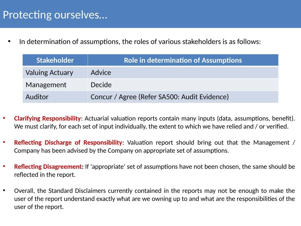Actuarial Valuation of Public Sector Enterprises - slide 23 of 34