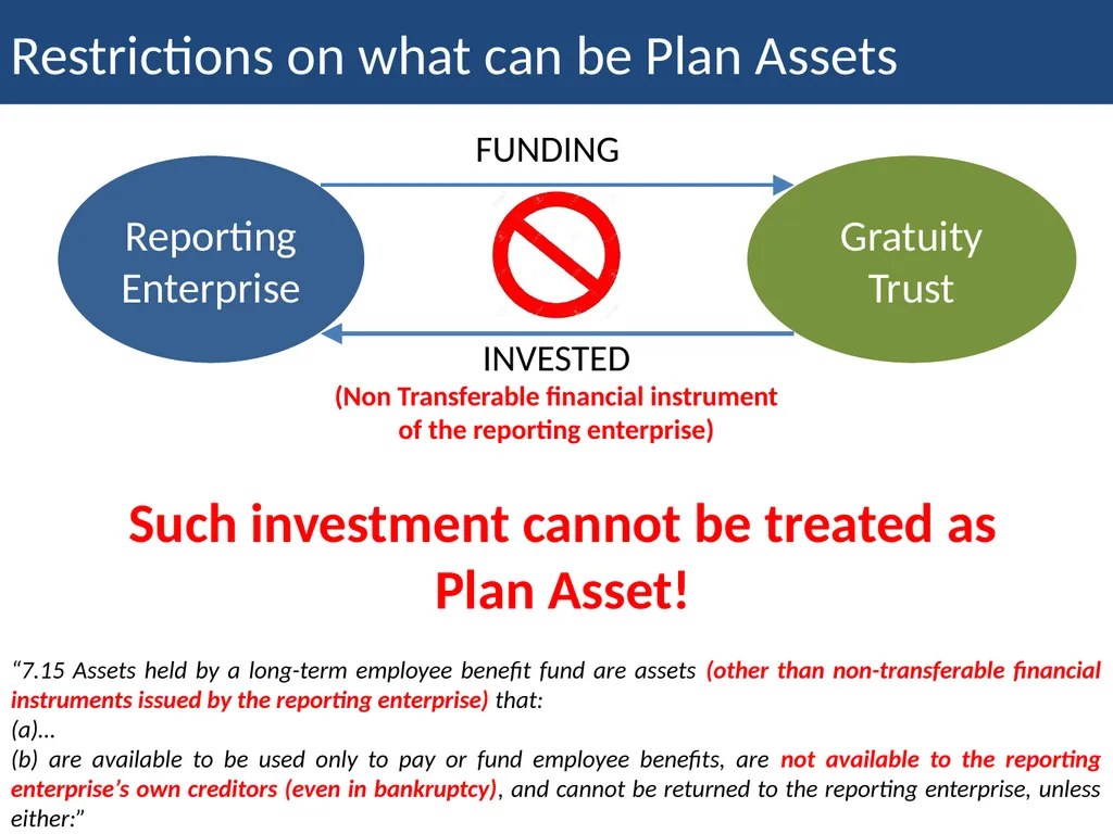 Actuarial Valuation of Public Sector Enterprises - slide 29 of 34