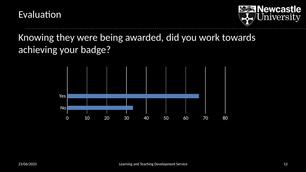 Open Badges in an Academic Context 02/04/2019 - slide 12 of 15