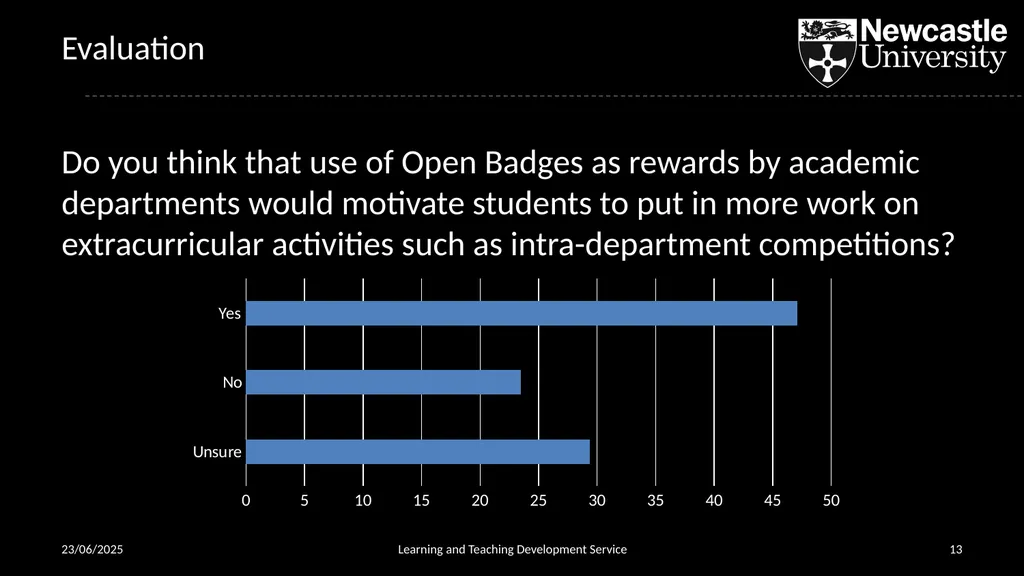 Open Badges in an Academic Context 02/04/2019 - slide 13 of 15